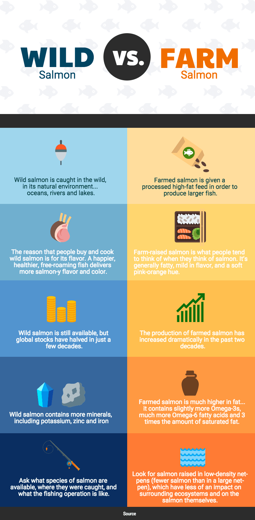 infografik perbandingan