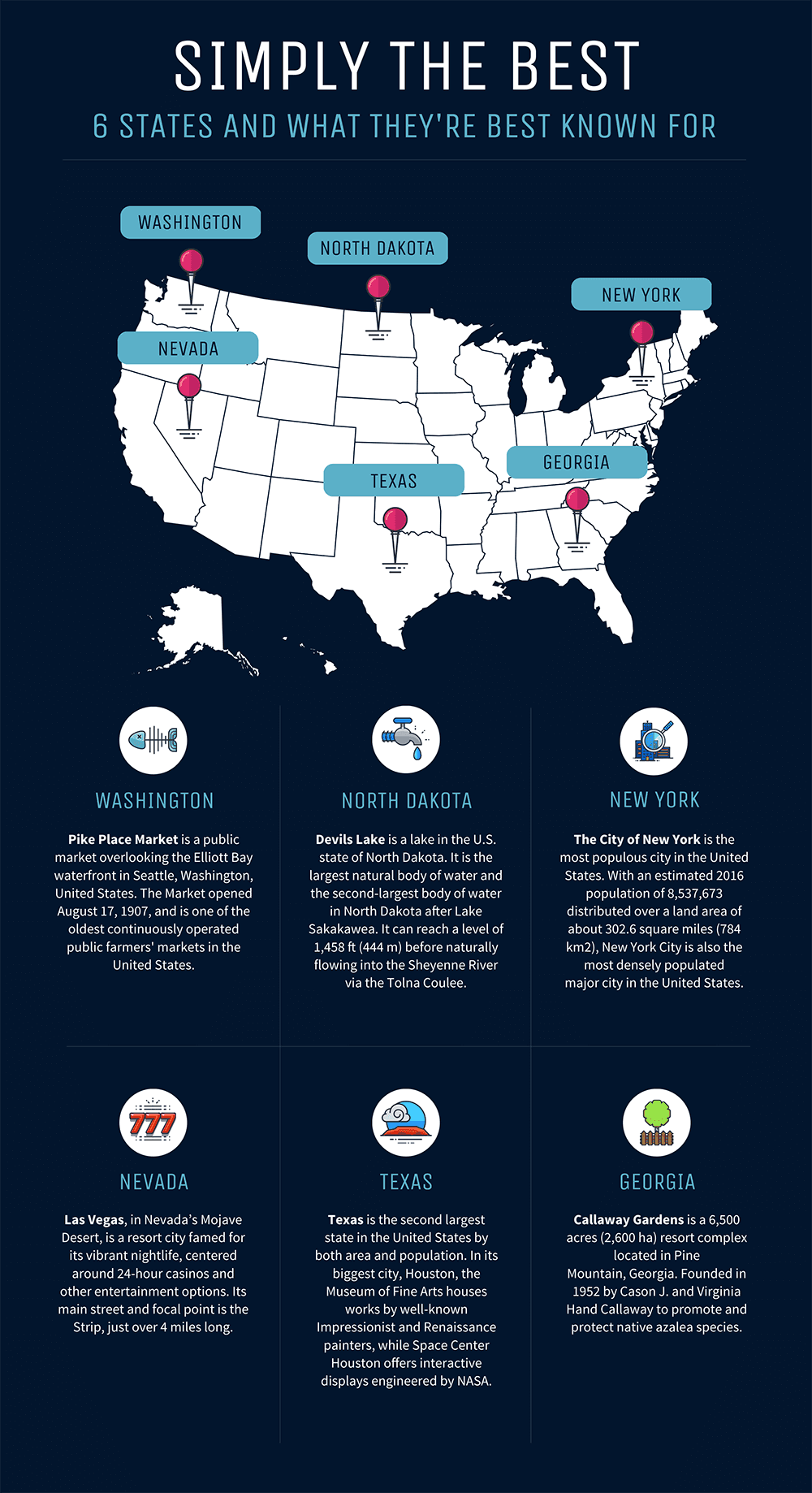 infografik geografis