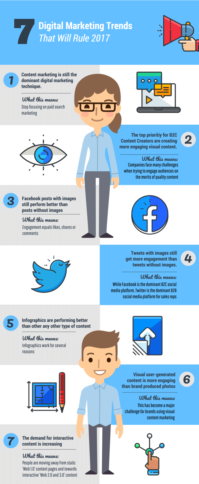 Infografis Contoh Format - Riset