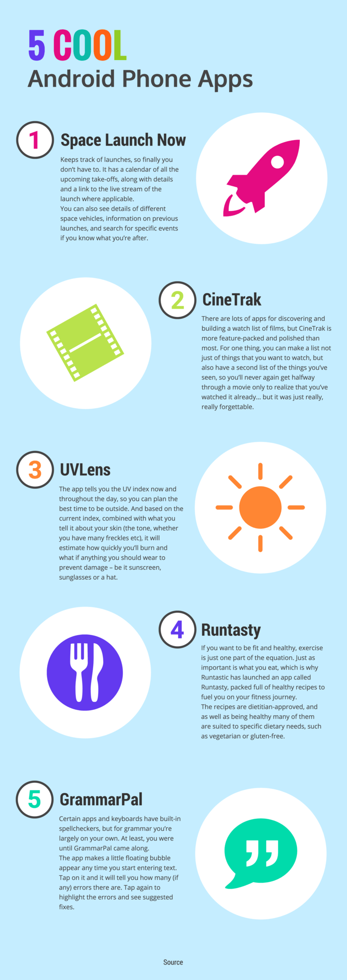 infografik daftar