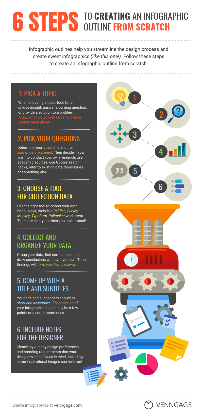 infografik proses