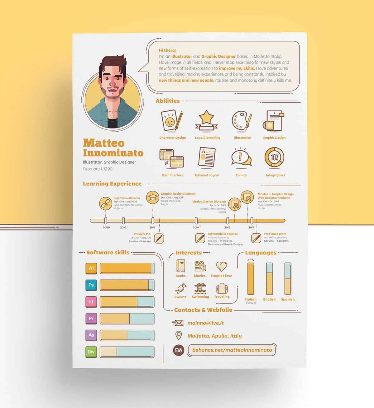 Resume Infografik