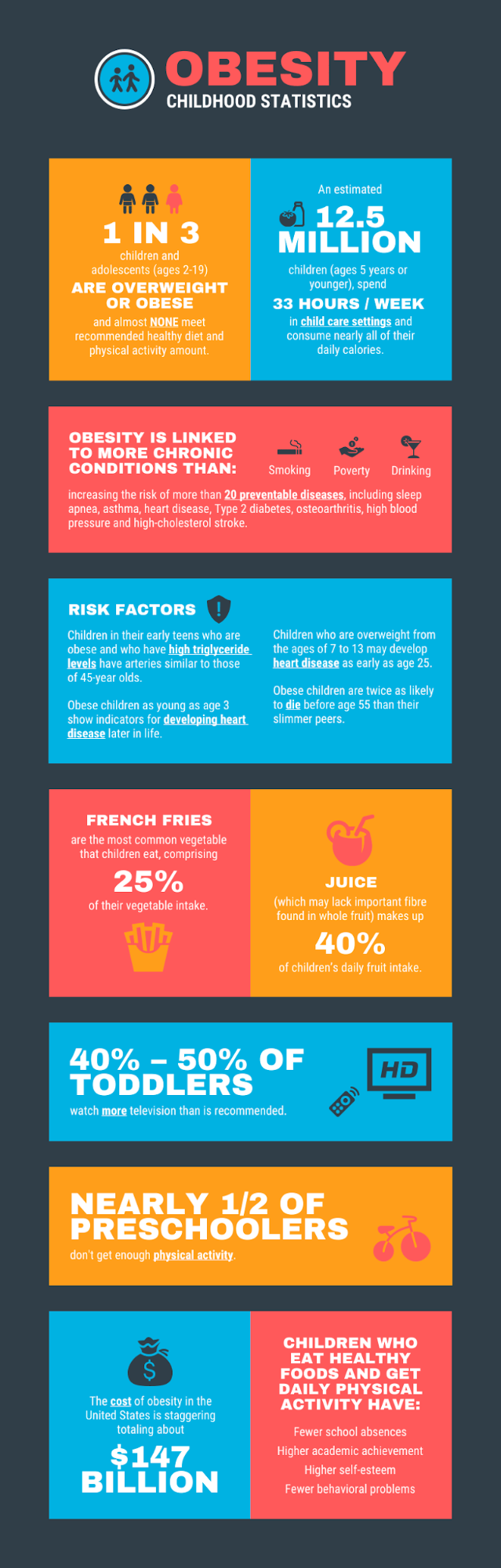 infografik statistik