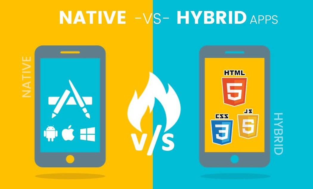 Pengembangan Aplikasi Native versus Hybrid: Mana yang lebih baik?