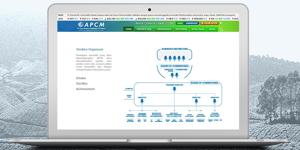 Aspac Market Company Profile